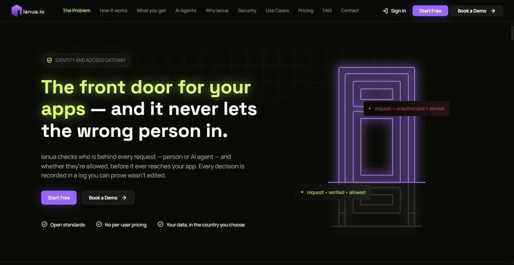 Ianua homepage hero: 'The front door for your apps — and it never lets the wrong person in.'